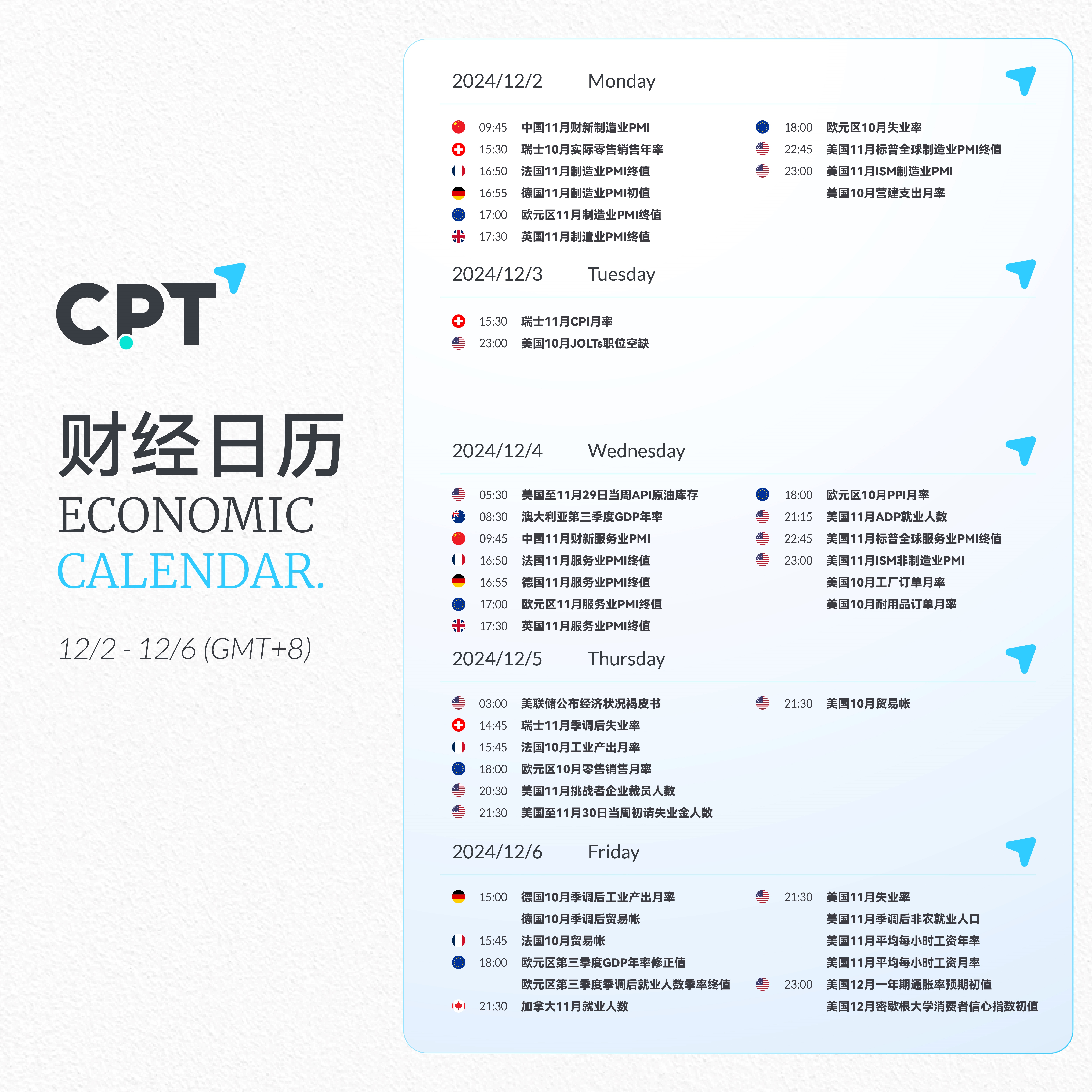 1202-1206財經日曆.jpg