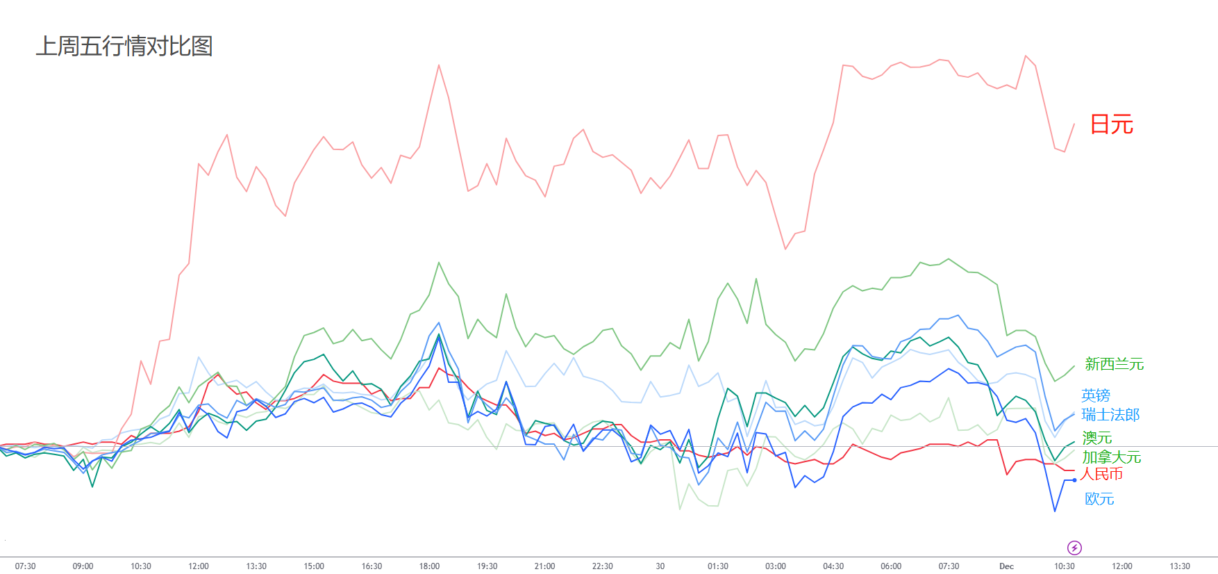 Russia-Ukraine-trump-USDJPY-CADJPY-XAUUSD (1).png