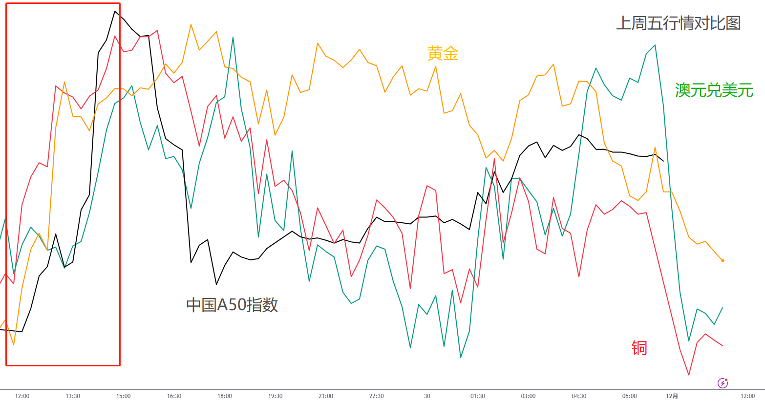 Russia-Ukraine-trump-USDJPY-CADJPY-XAUUSD (2).png