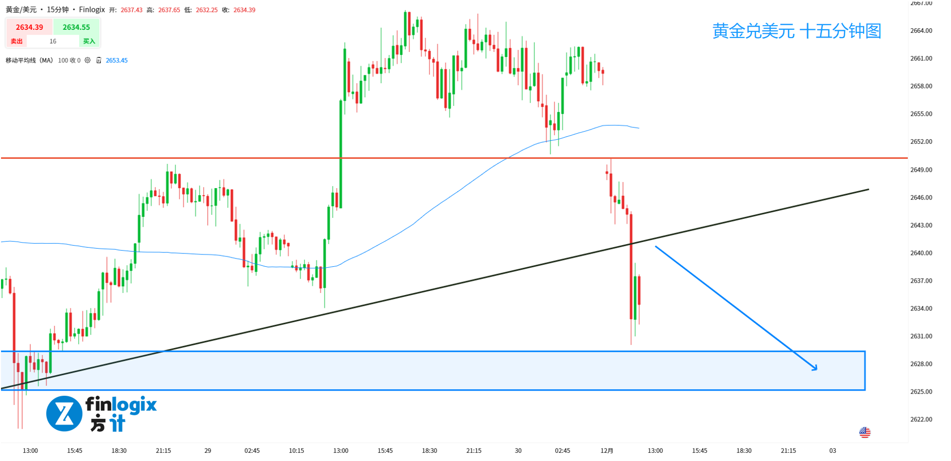 Russia-Ukraine-trump-USDJPY-CADJPY-XAUUSD (6).png