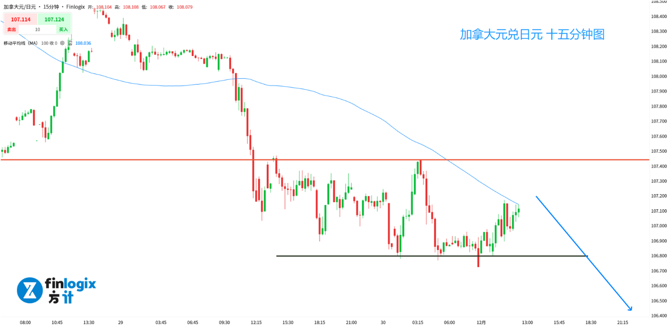 Russia-Ukraine-trump-USDJPY-CADJPY-XAUUSD (4).png