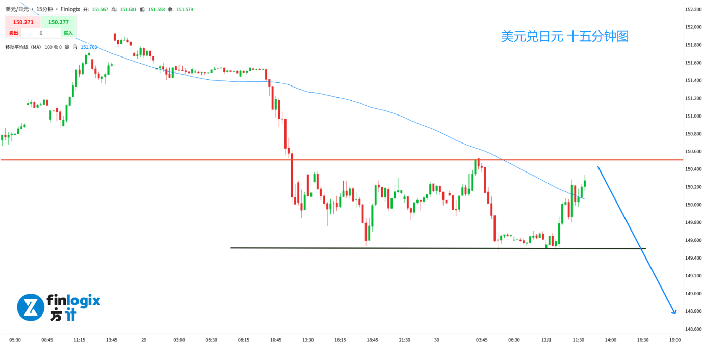 Russia-Ukraine-trump-USDJPY-CADJPY-XAUUSD (3).png