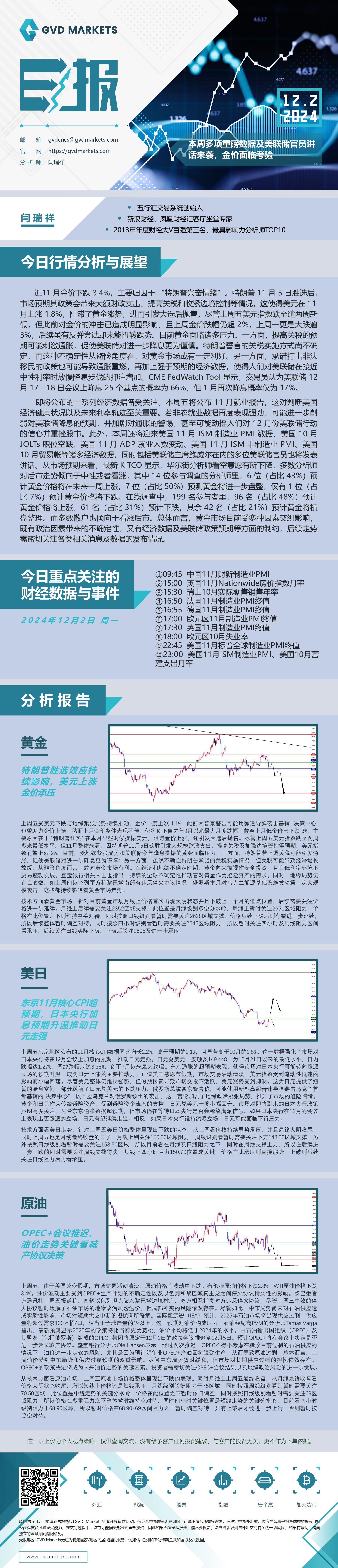 12.2-行情分析(本周多项重磅数据及美联储官员讲话来袭，金价面临考验).jpg