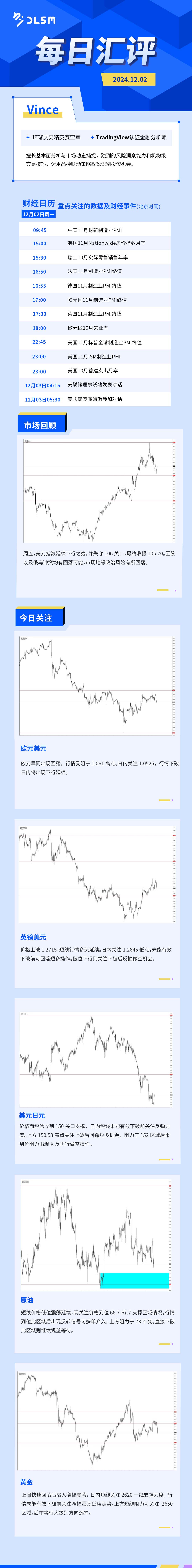 每日汇评-汇总1202.jpg