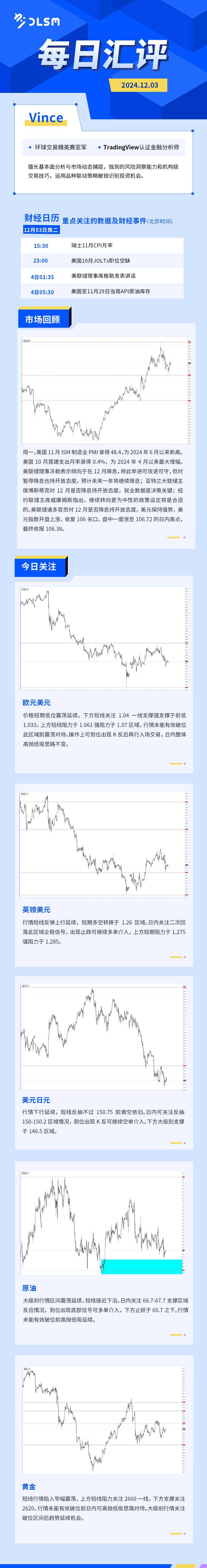 每日汇评-汇总1203.jpg