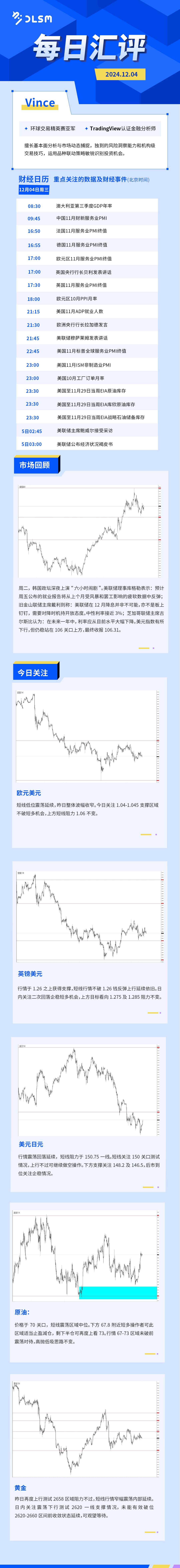 每日汇评-汇总1204.jpg