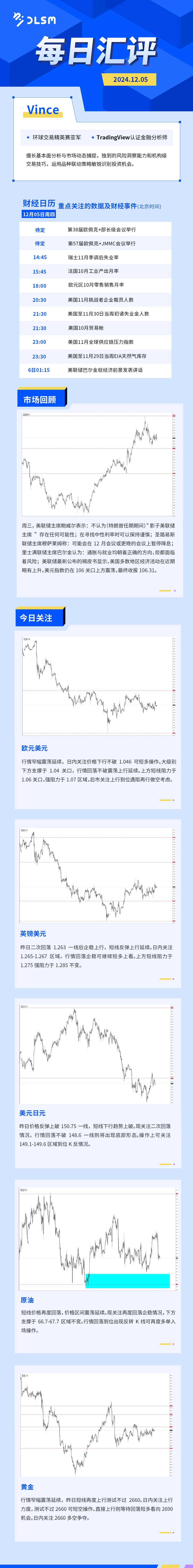 每日汇评-汇总1205.jpg