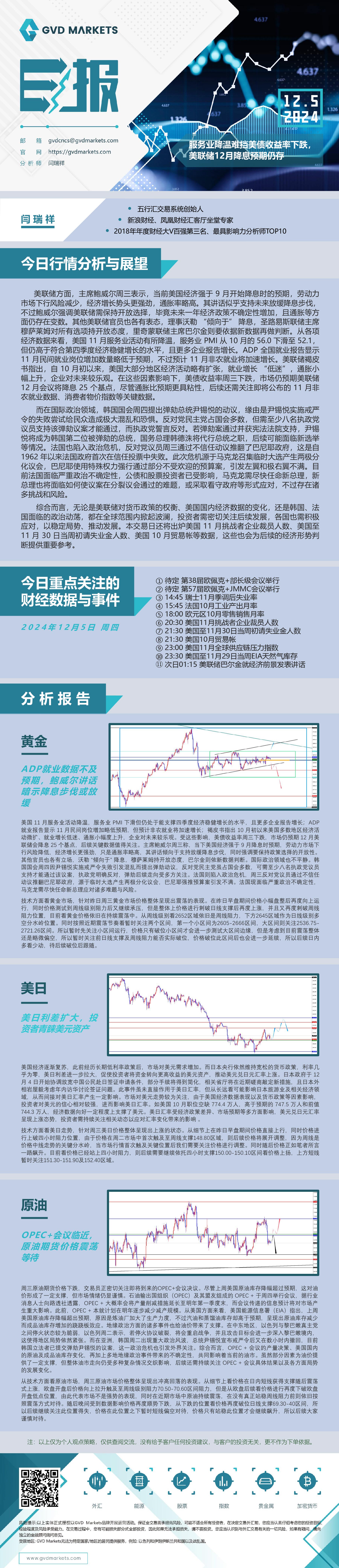 12.5-行情分析(服务业降温难挡美债收益率下跌，美联储12月降息预期仍存).jpg