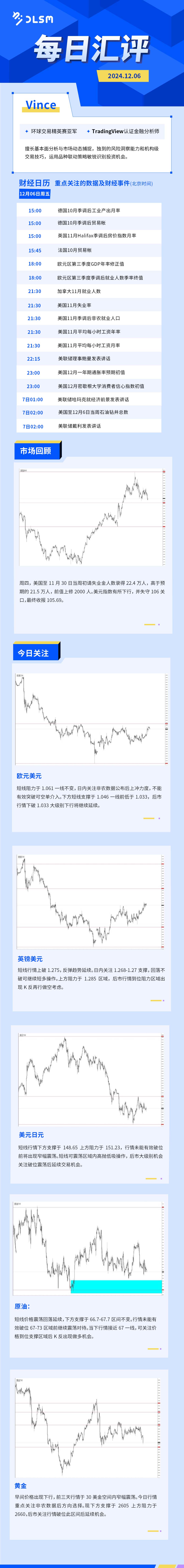 每日汇评-汇总1206.jpg