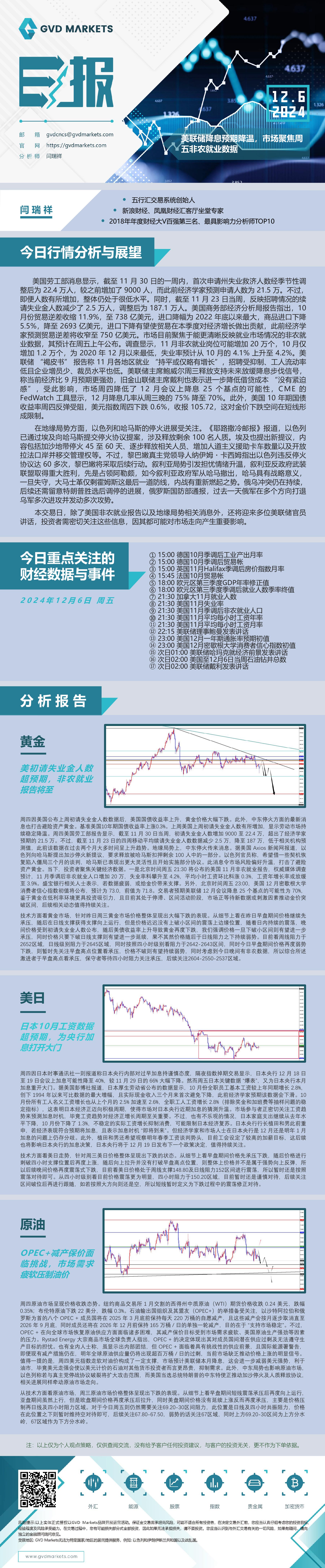 12.6-行情分析(美联储降息预期降温，市场聚焦周五非农就业数据).jpg