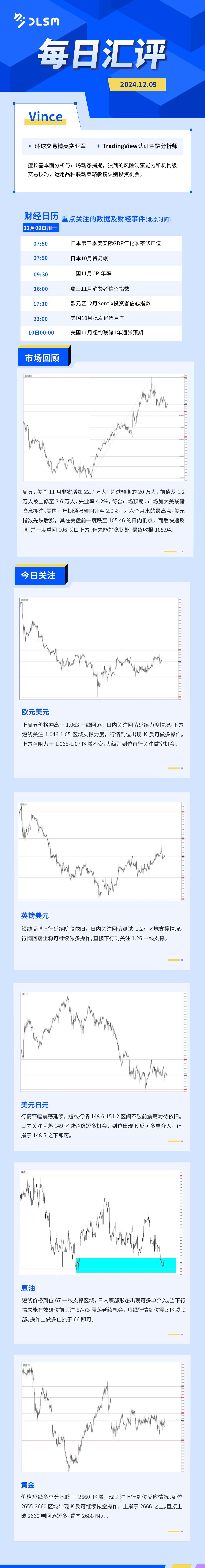 每日汇评-汇总1209.jpg