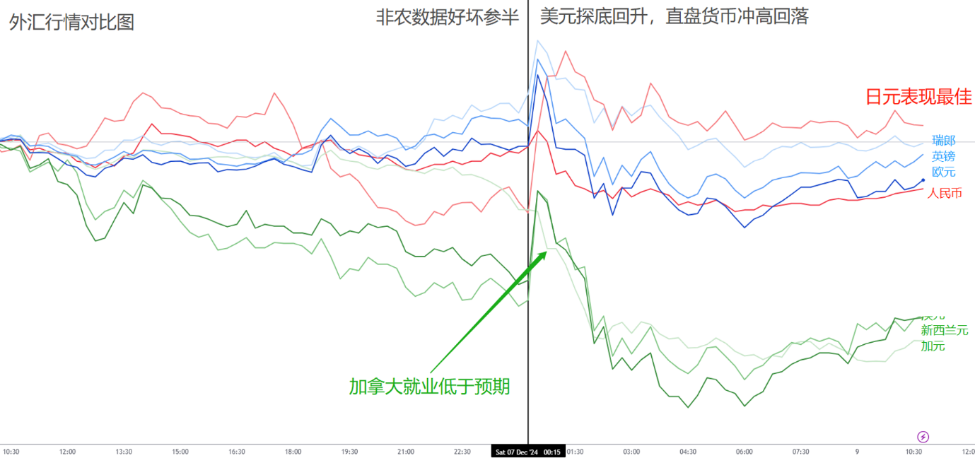 Syria-XAUUSD-USWTI-USDJPY-1.png