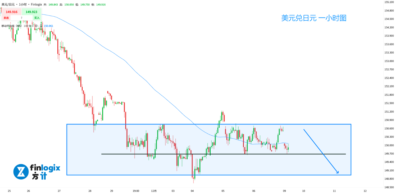 Syria-XAUUSD-USWTI-USDJPY-7.png