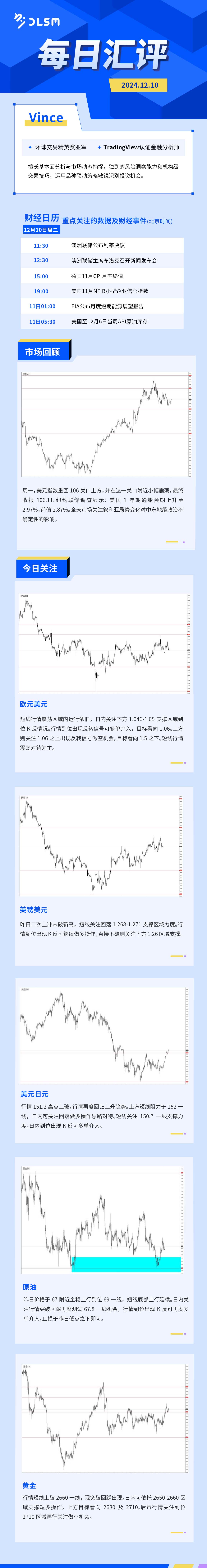 每日汇评-汇总1210.jpg