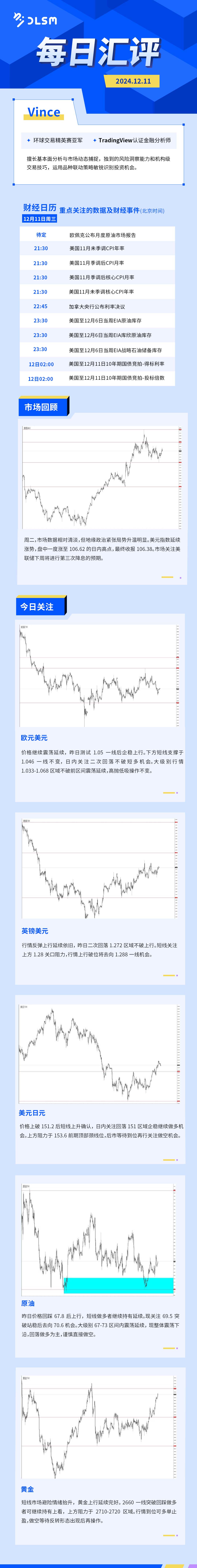 每日汇评-汇总1211.jpg