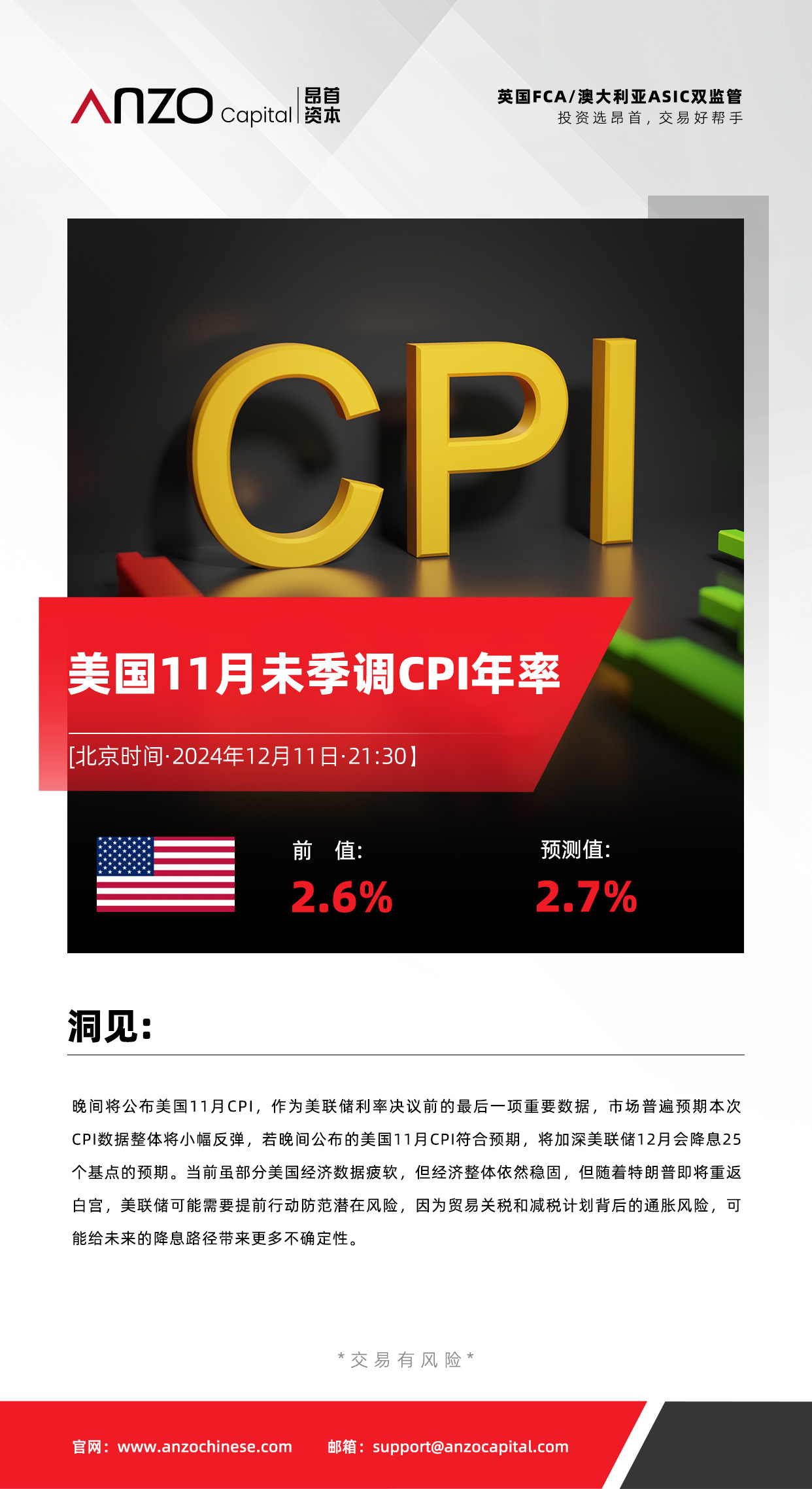 美国CPI(1211).jpg