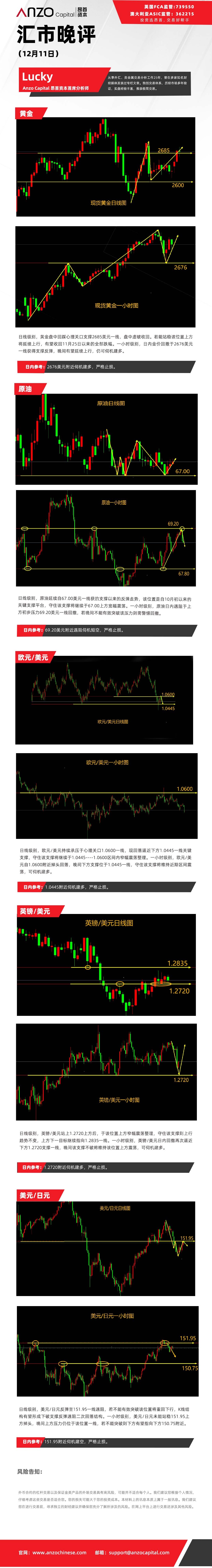 晚评（12-11）.jpg
