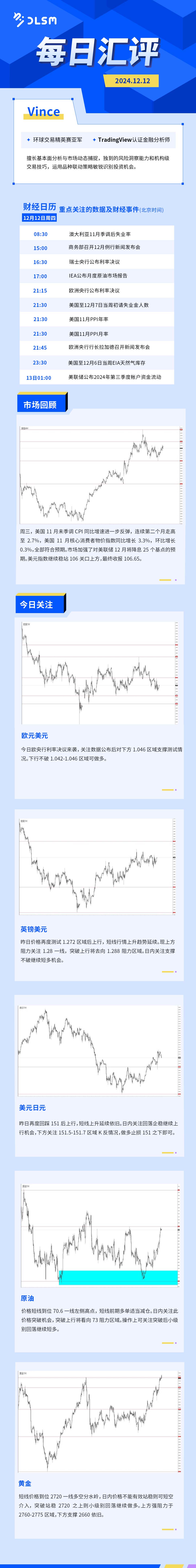 每日汇评-汇总1212.jpg