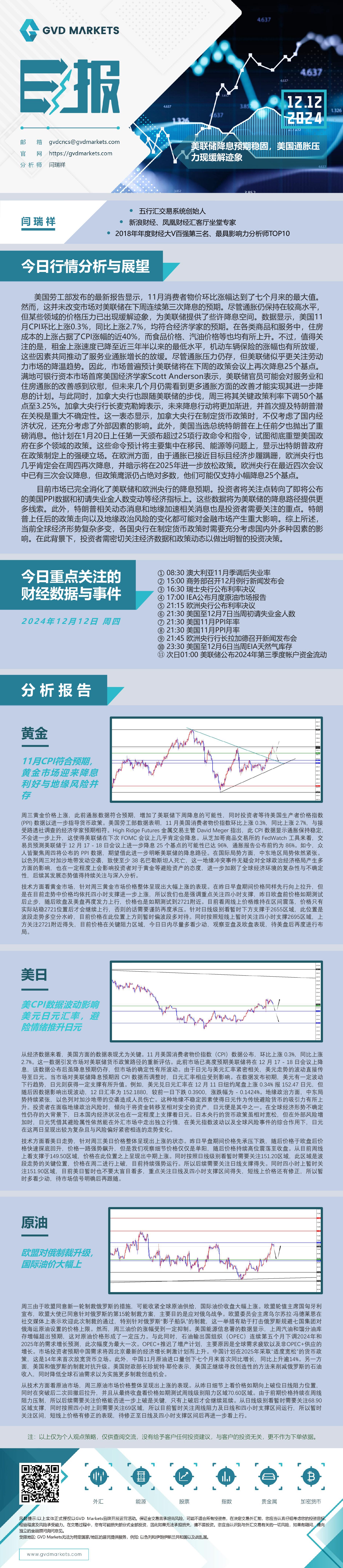 12.12-行情分析(美联储降息预期稳固，美国通胀压力现缓解迹象).jpg