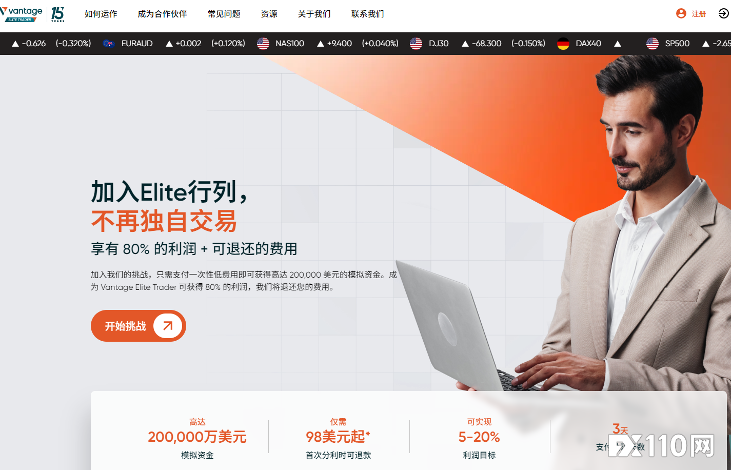 名义上已关闭！Vantage 的交易挑战活动被指“纯粹是骗局”