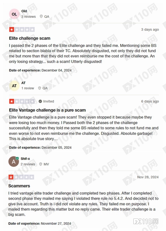 名义上已关闭！Vantage 的交易挑战活动被指“纯粹是骗局”