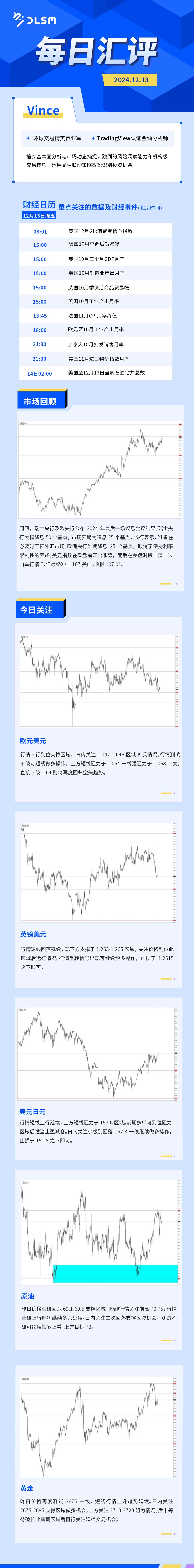 每日汇评-汇总1213.jpg