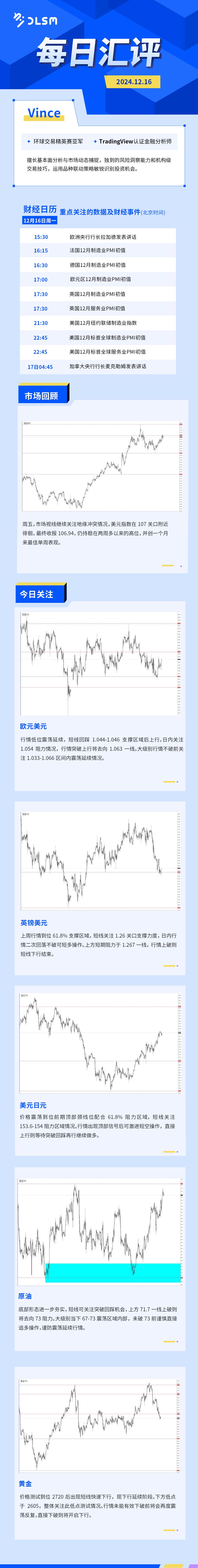 每日汇评-汇总1216.jpg