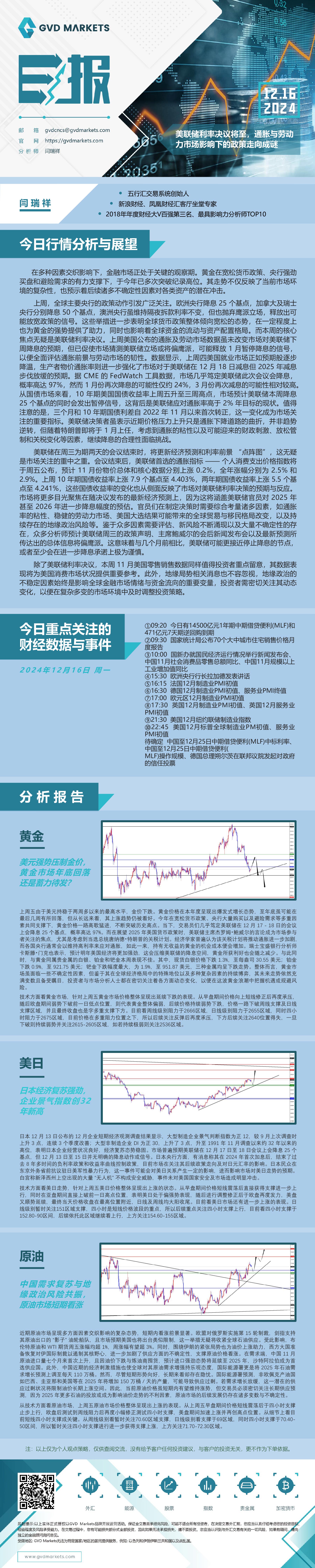 12.16-行情分析(美PPI涨幅超预期，核心PCE预测大幅下调，美联储降息预期升温).jpg