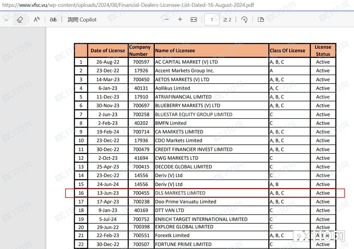 套牌DLSM，黑平台BCRPRO 疑已跑路！