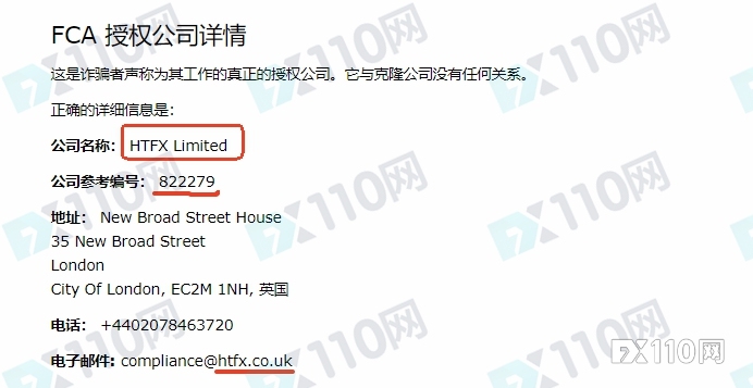 成立才仨月，假冒HTFX（Htfxpro.com）“割韭菜”中…
