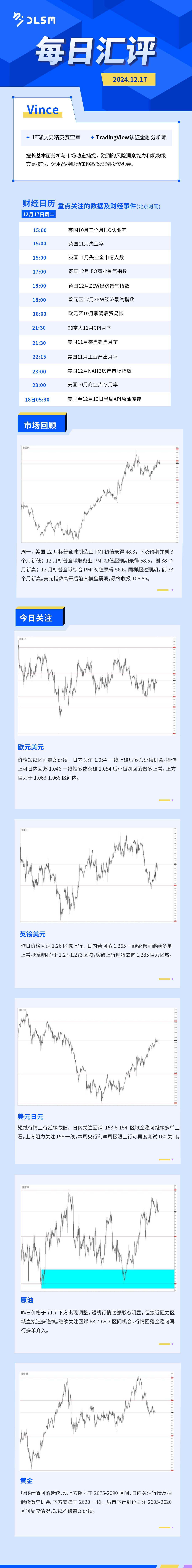 每日汇评-汇总1217.jpg