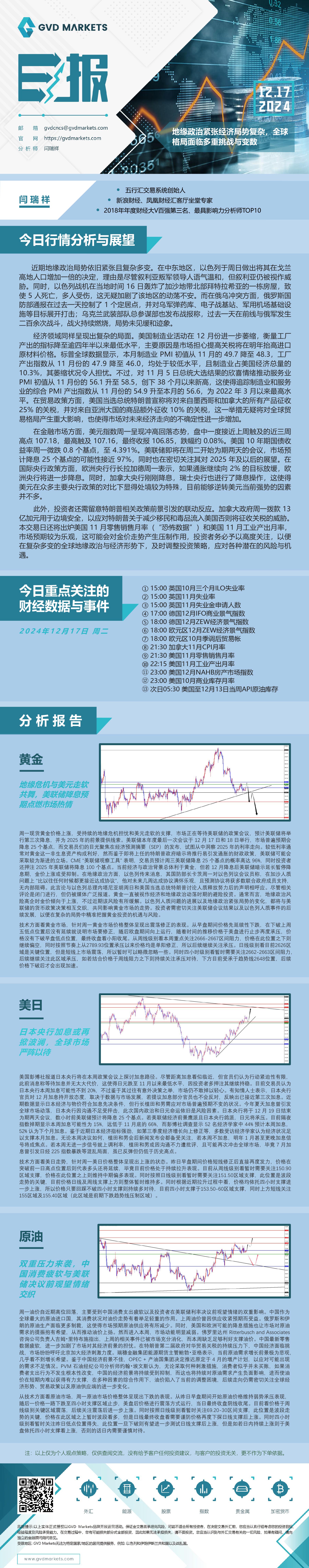 12.17-行情分析(地缘政治紧张经济局势复杂，全球格局面临多重挑战与变数).jpg