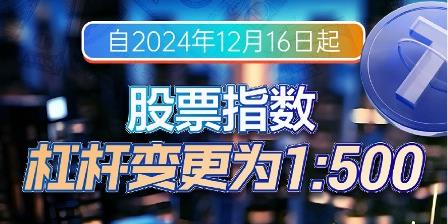 全球股指交易火热，TMGM及时调整杠杆至1:500！