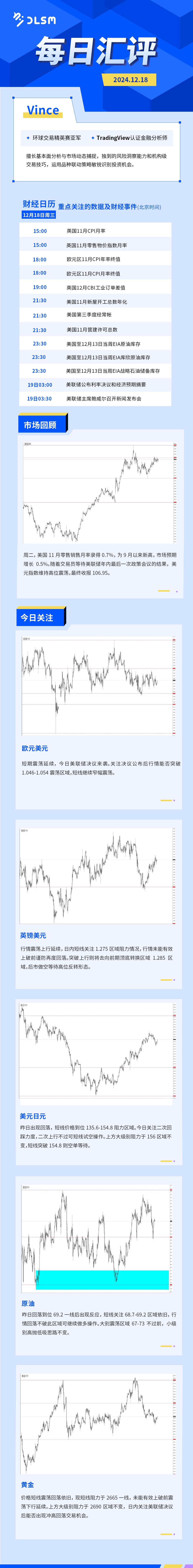 每日汇评-汇总1218.jpg