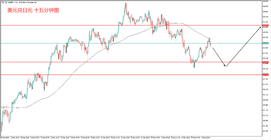 daily-analysis-us-rate-cut-eu-sanctions-oil-plunge-asx-dow-drop-p-p-007.png