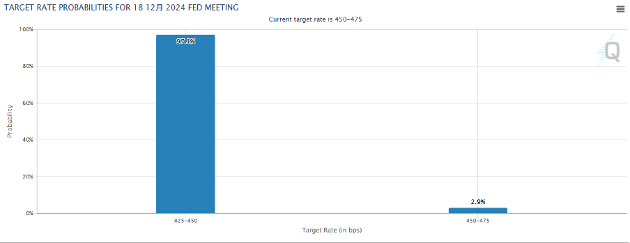 daily-analysis-us-rate-cut-eu-sanctions-oil-plunge-asx-dow-drop-p-p-004.png