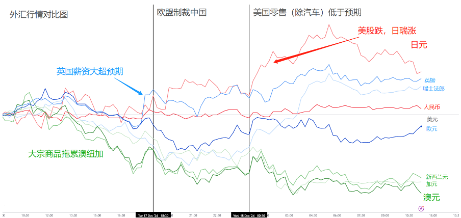 daily-analysis-us-rate-cut-eu-sanctions-oil-plunge-asx-dow-drop-p-p-003.png