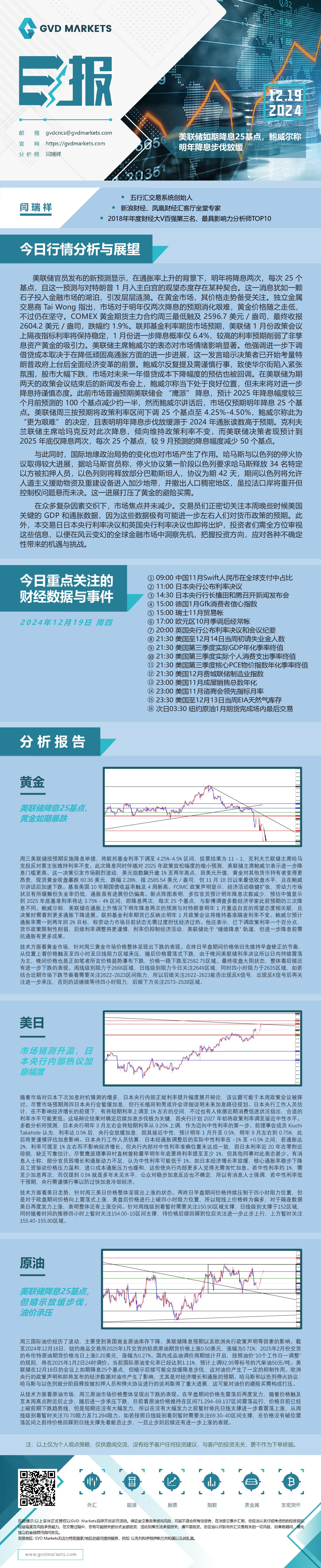 12.19-行情分析(美联储如期降息25基点，鲍威尔称明年降息步伐放缓).jpg