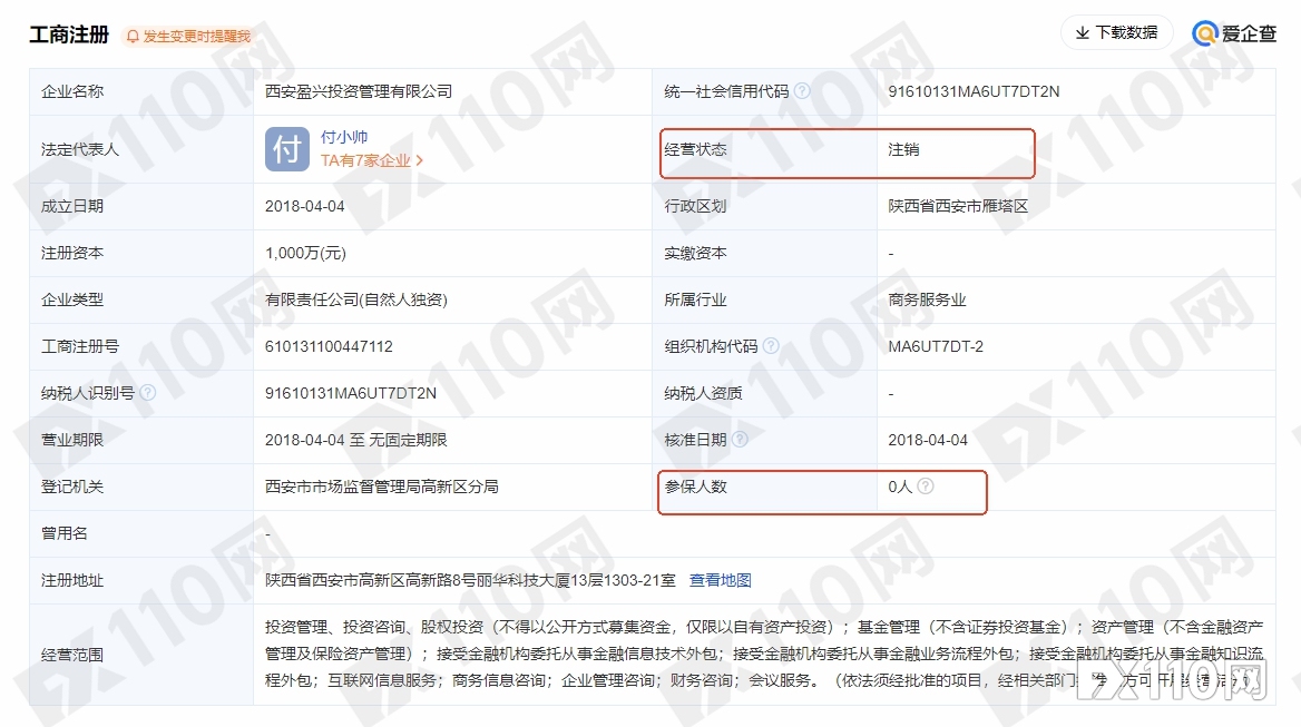 morningfX晨汇爆雷！又一批投资者出金无望