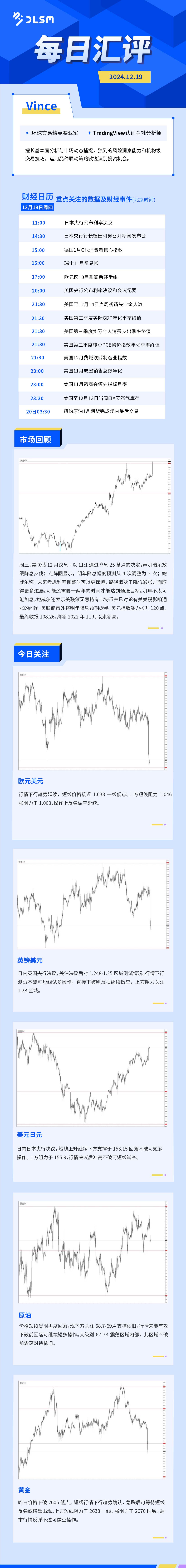 每日汇评-汇总1219.jpg