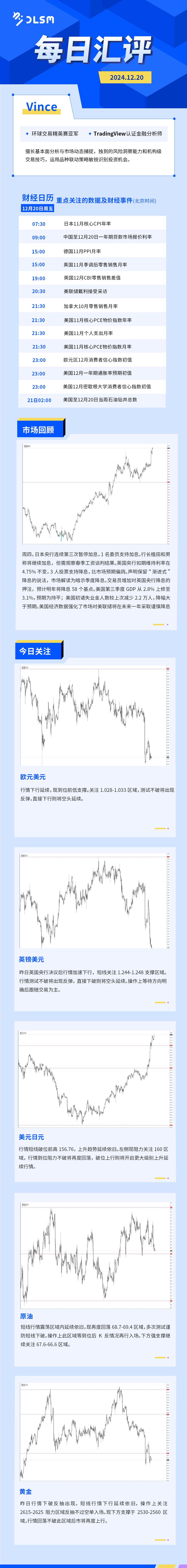 每日汇评-汇总1220.jpg