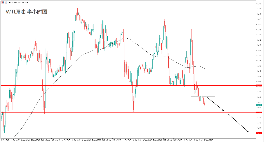 daily-analysis-us-stocks-quadruple-witching-gov-shutdown-japan-uk-banks-p-p-007.png