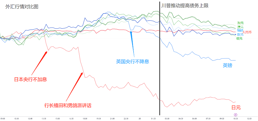 daily-analysis-us-stocks-quadruple-witching-gov-shutdown-japan-uk-banks-p-p-001.png