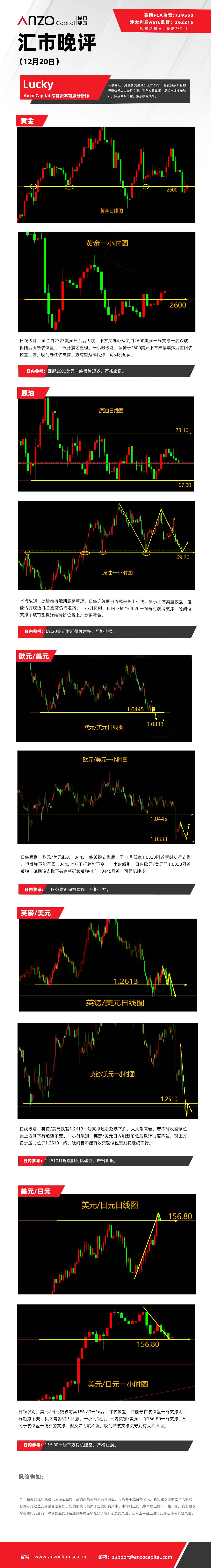 晚评（12-20）.jpg