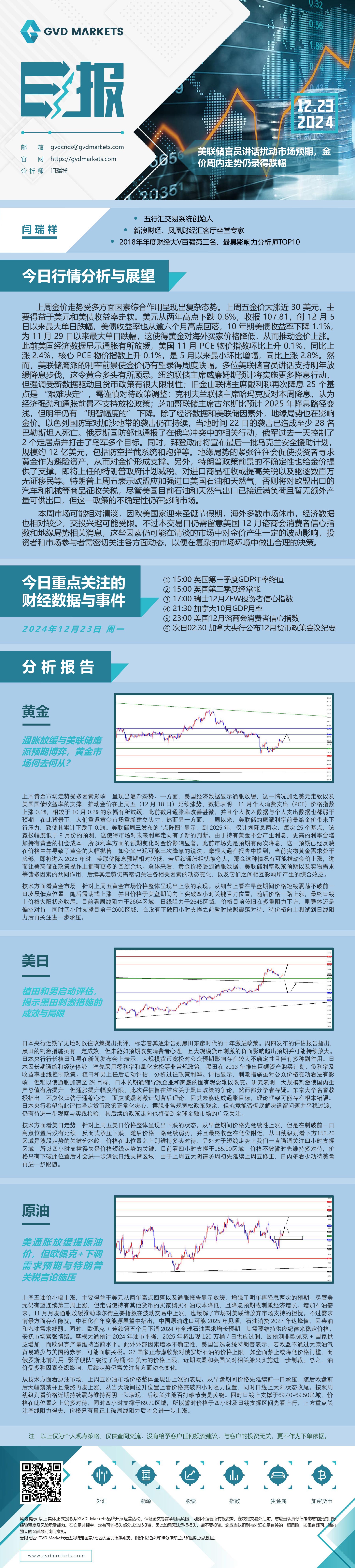 12.23-行情分析(美联储官员讲话扰动市场预期，金价周内走势仍录得跌幅).jpg