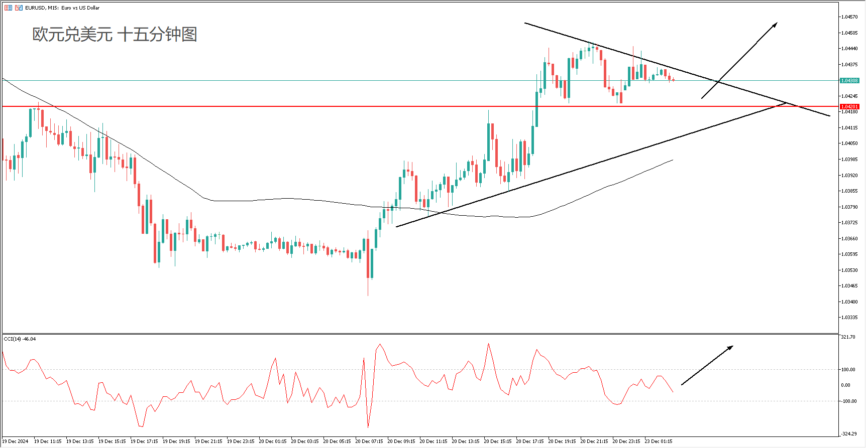 daily-analysis-trump-musk-falter-usd-dips-commodities-rise-tesla-crypto-stand-out-p-p-006.png