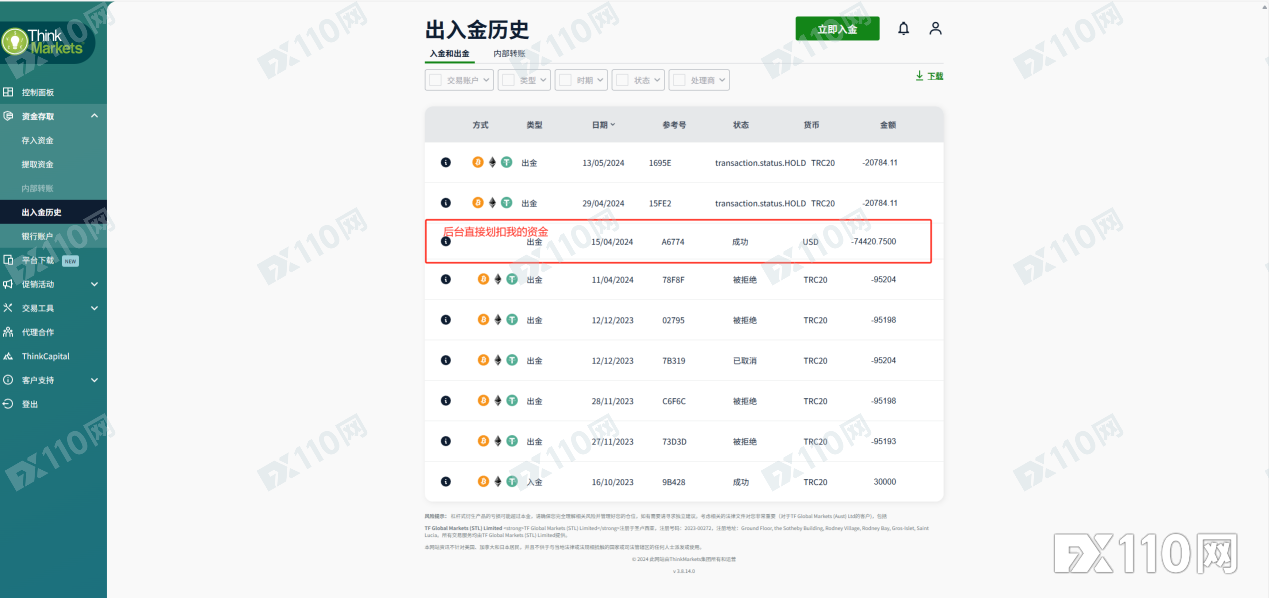 ThinkMarkets 被指“店大欺客”！汇友账户本金盈利全落空