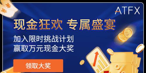 ATFX感恩献礼：限时挑战赢取50,000元现金大奖