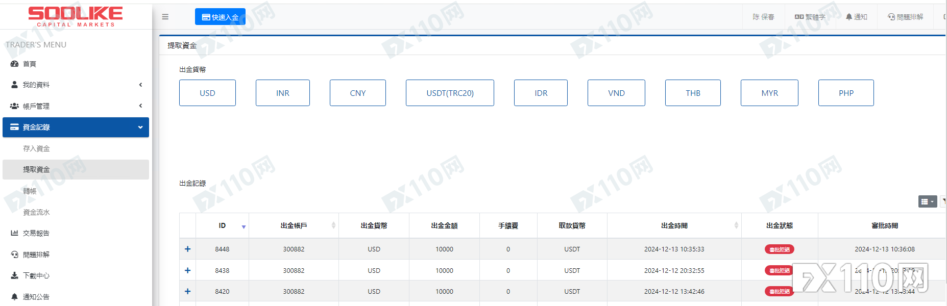 赤裸裸的抢钱！一万美元本金被困SOOLIKE无法提现，账户竟被删