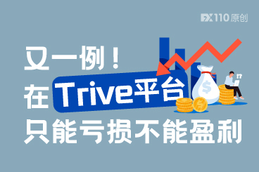 又一例!在Trive 平台只能亏损不能盈利 又一例!在Trive 平台只能亏损不能盈利